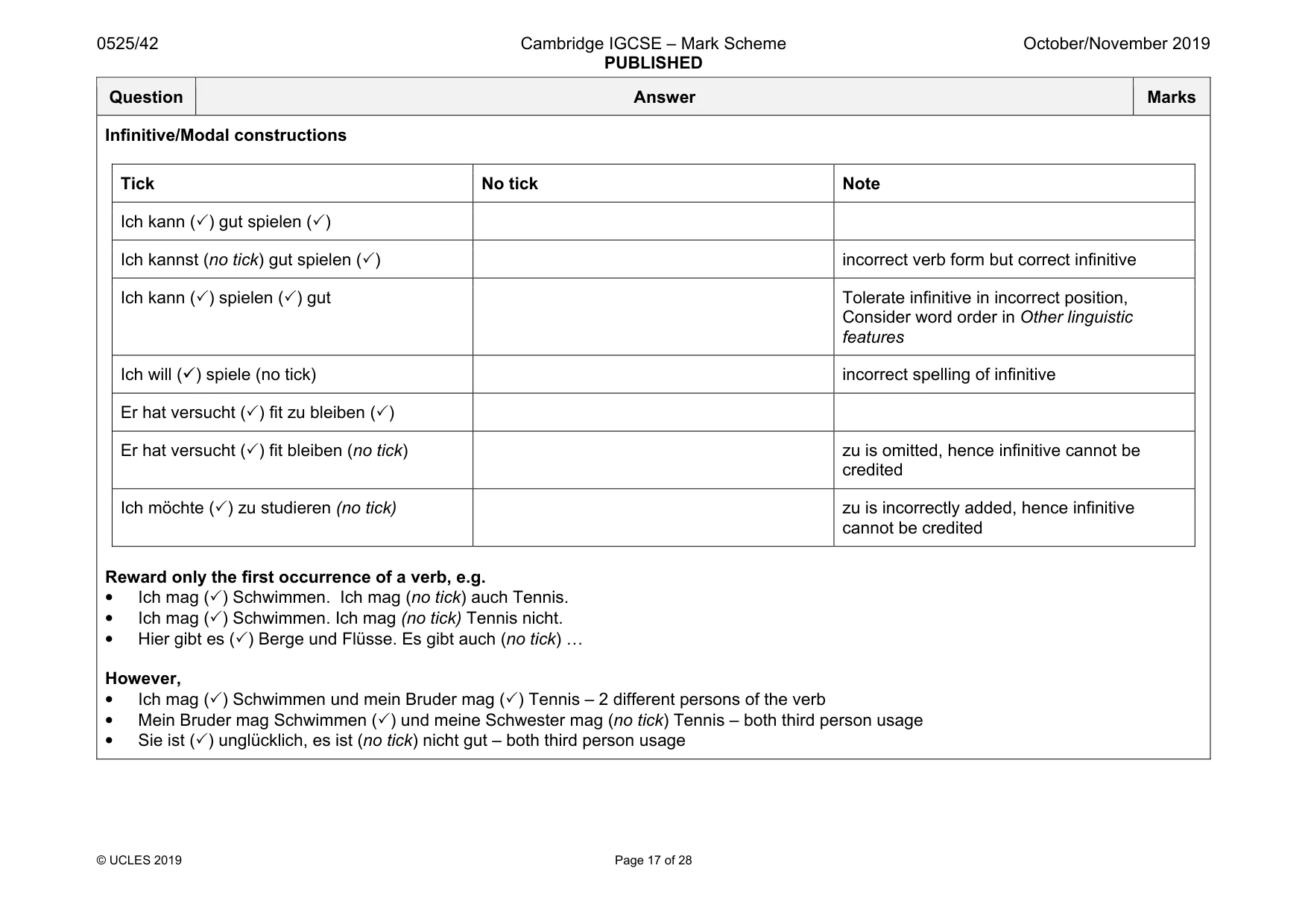 Mark scheme, page 17 of 28