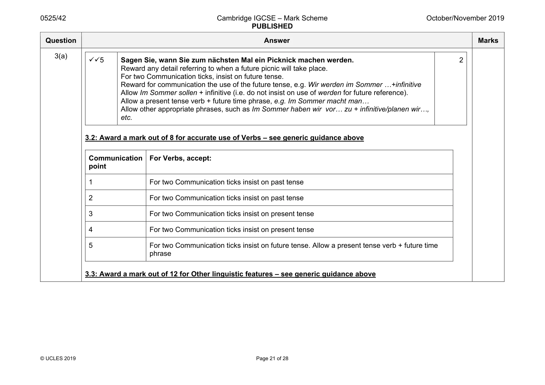 Mark scheme, page 21 of 28