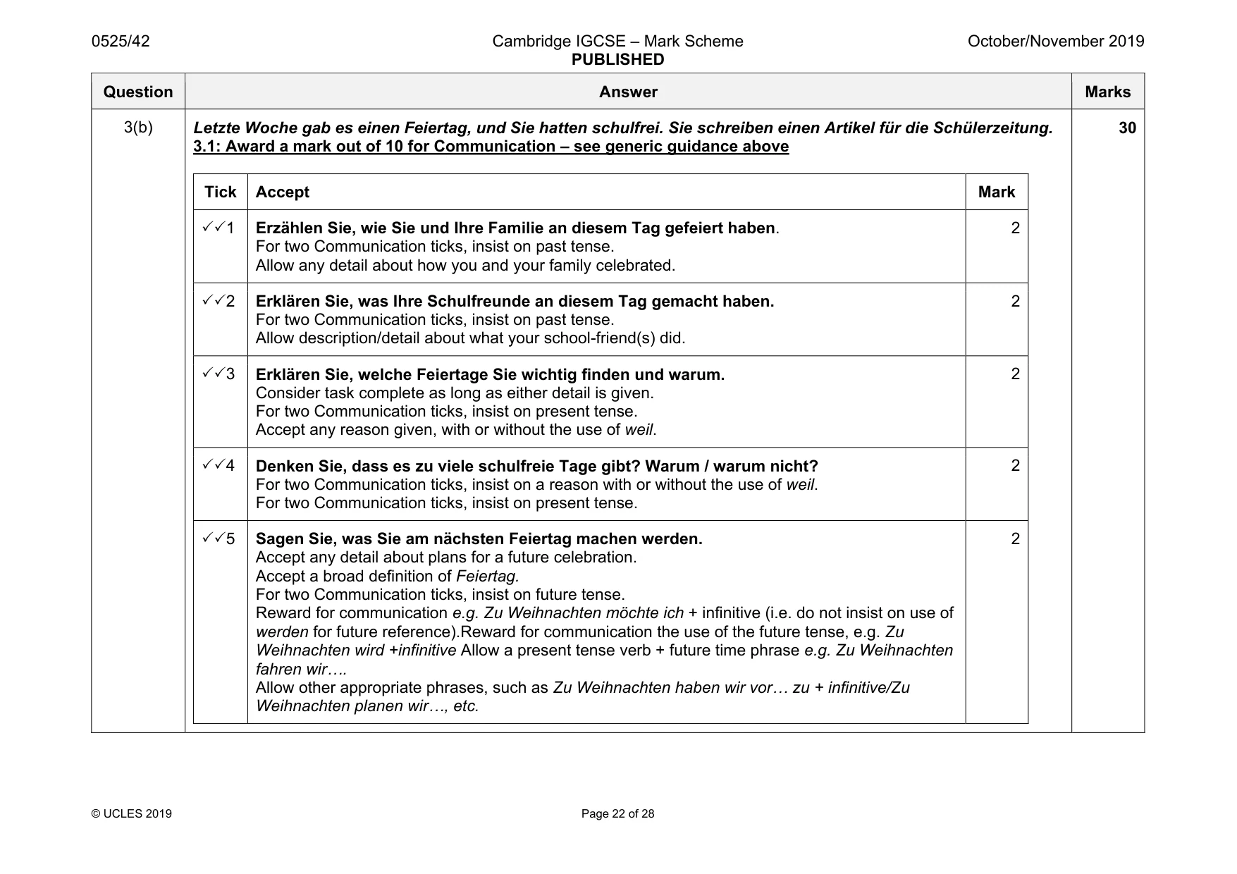 Mark scheme, page 22 of 28