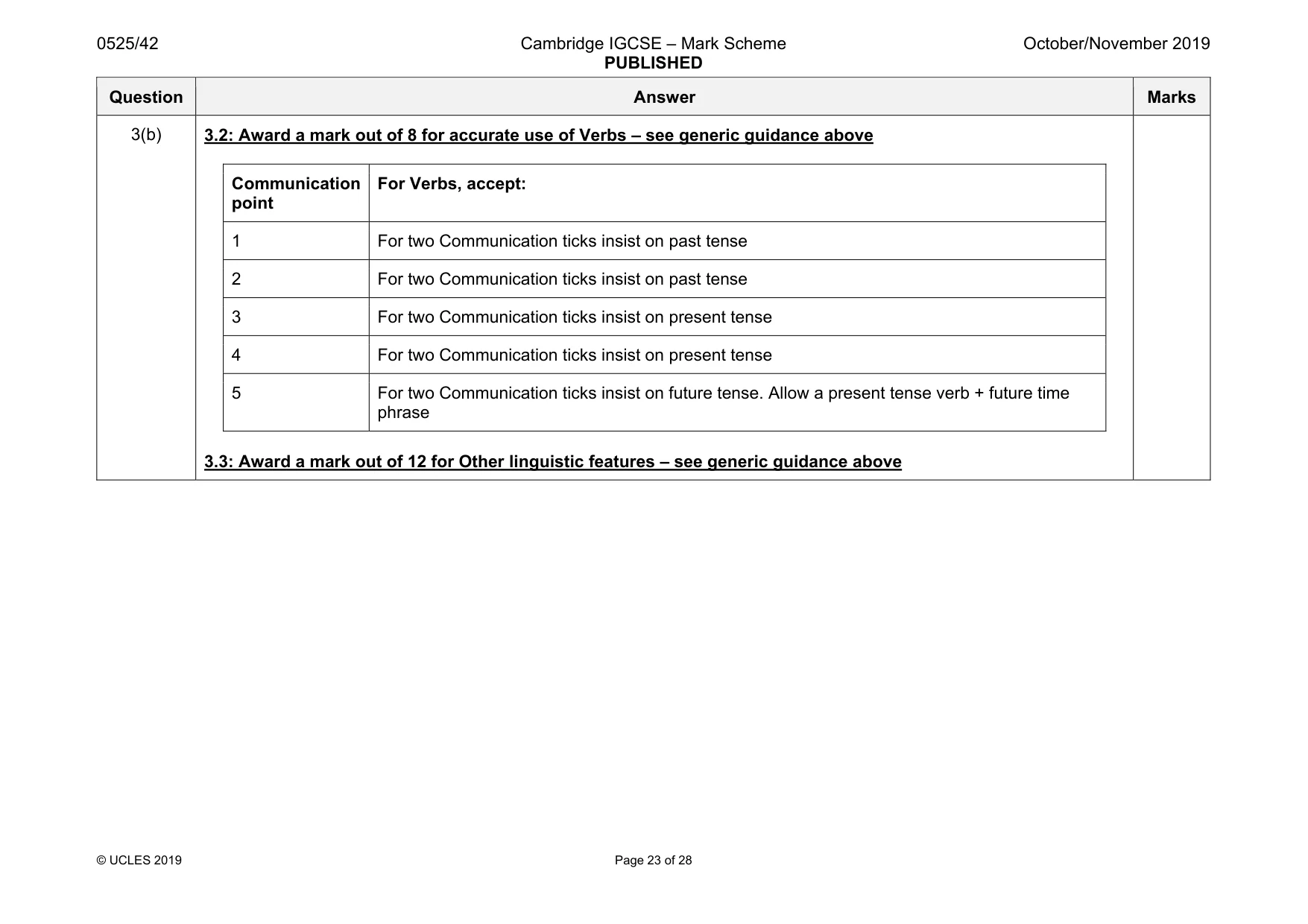 Mark scheme, page 23 of 28