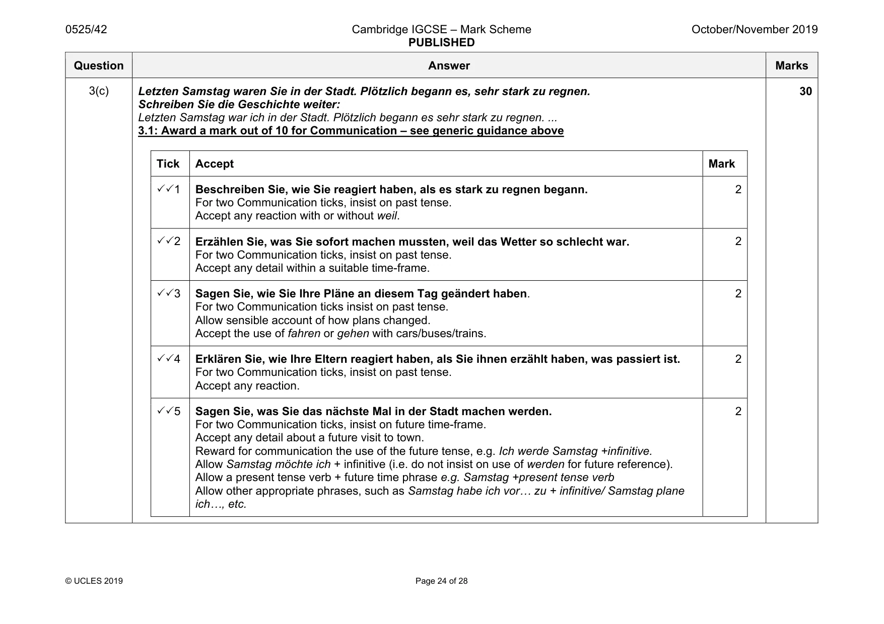 Mark scheme, page 24 of 28