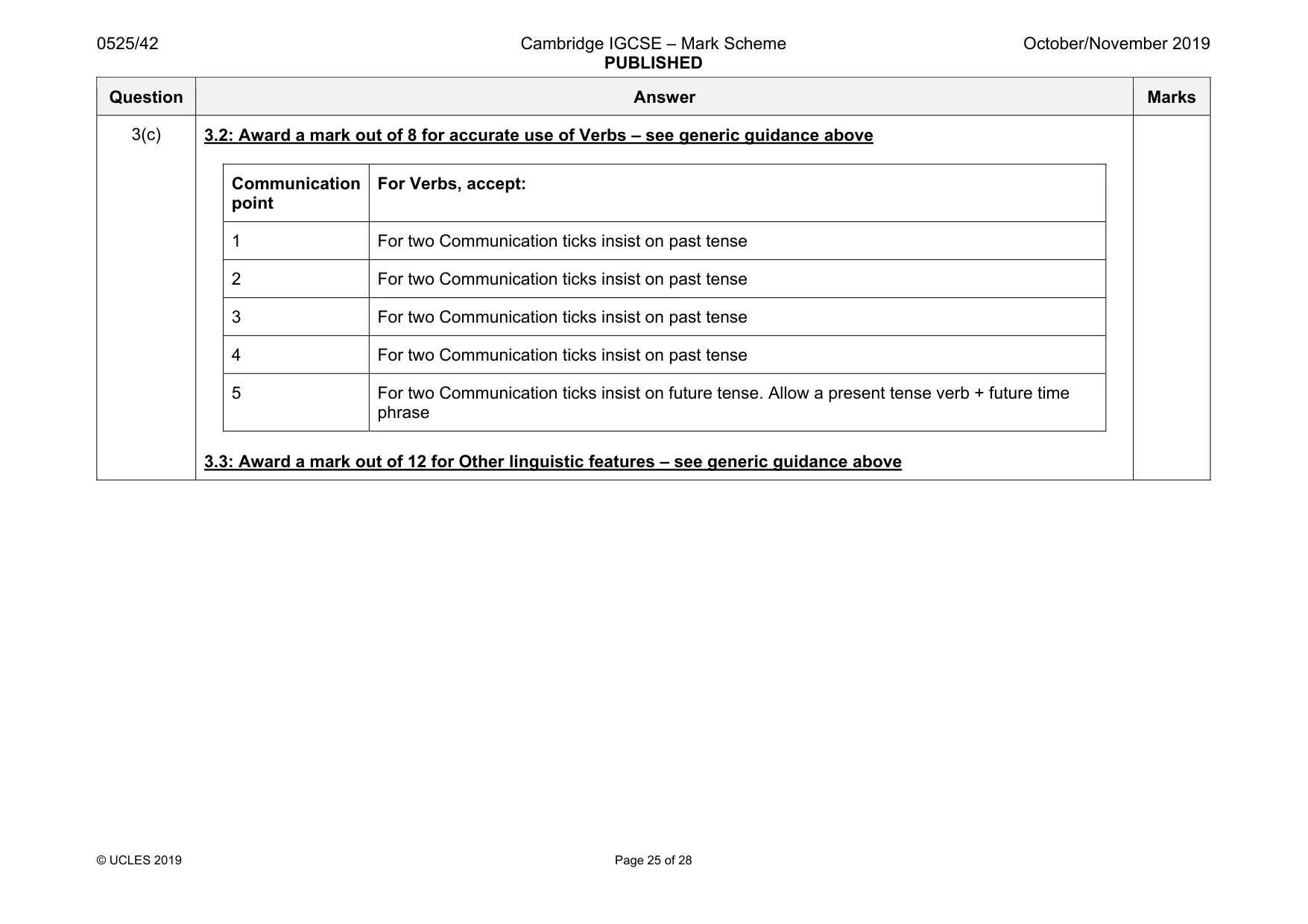 Mark scheme, page 25 of 28
