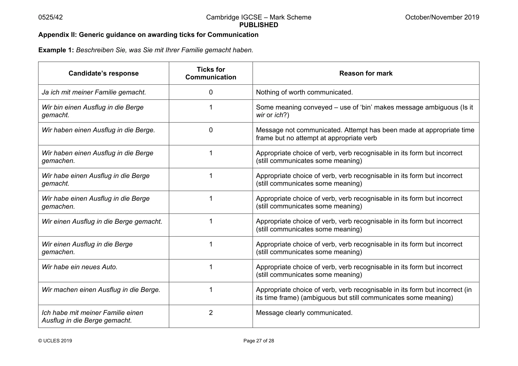 Mark scheme, page 27 of 28