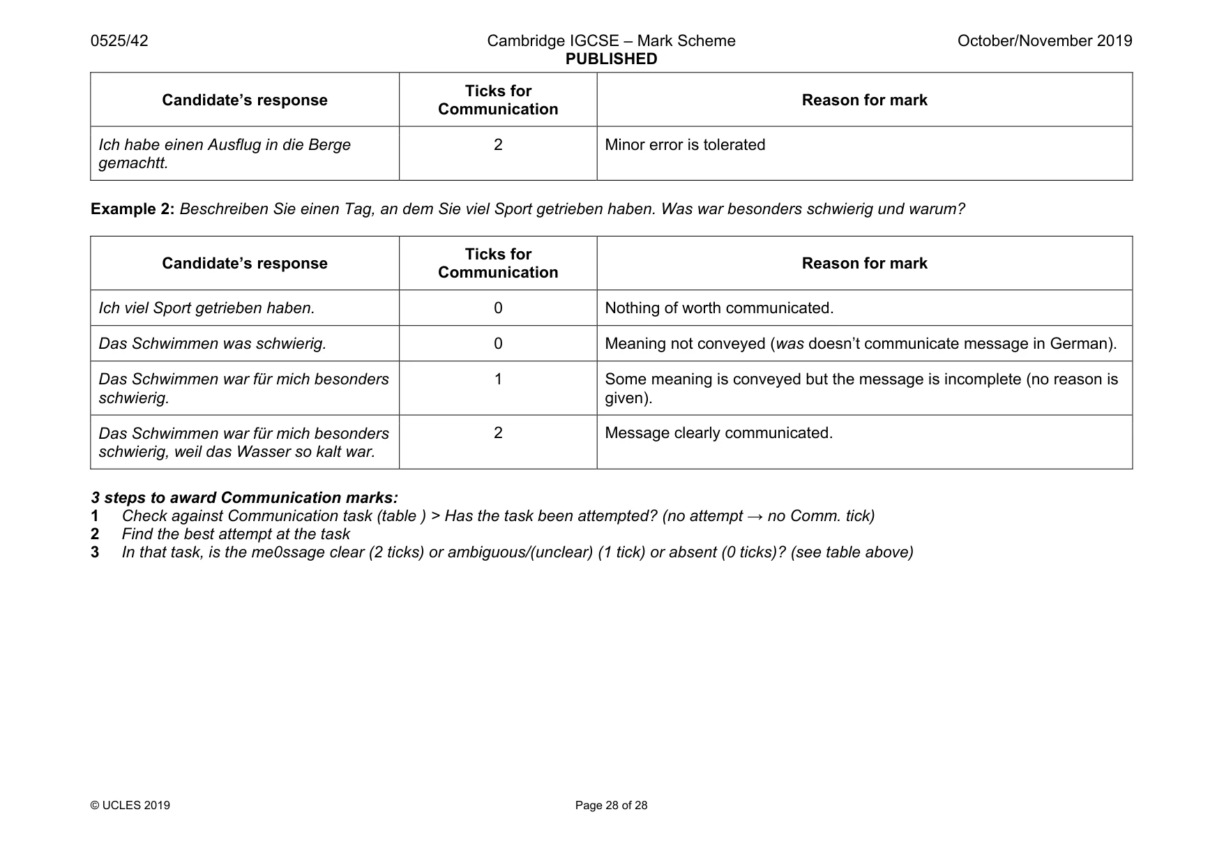 Mark scheme, page 28 of 28