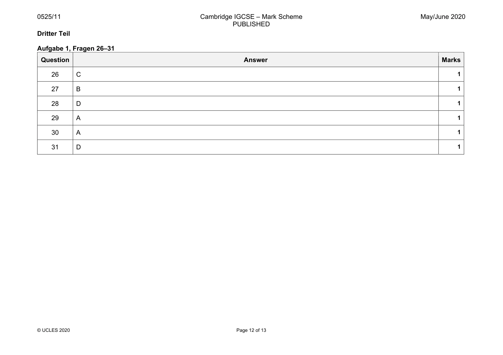 Mark scheme, page 12 of 13