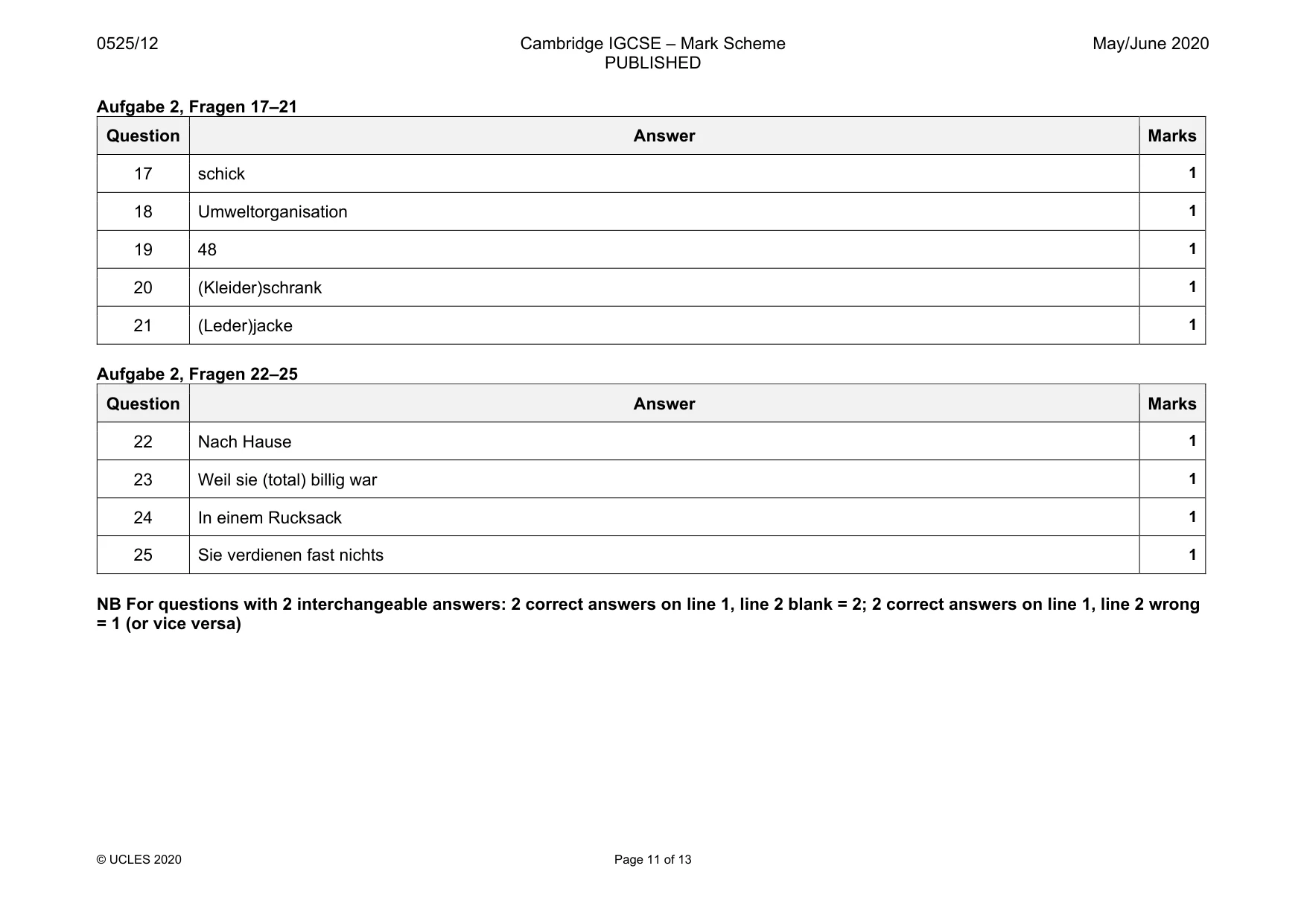 Mark scheme, page 11 of 13