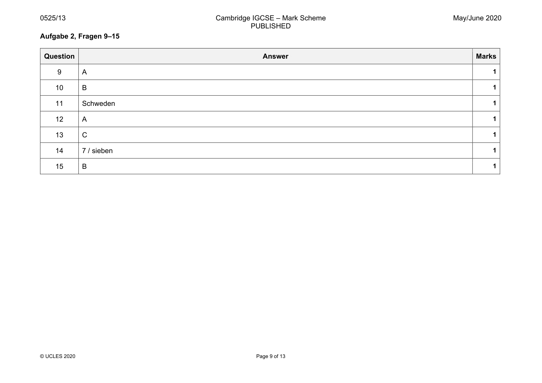 Mark scheme, page 9 of 13