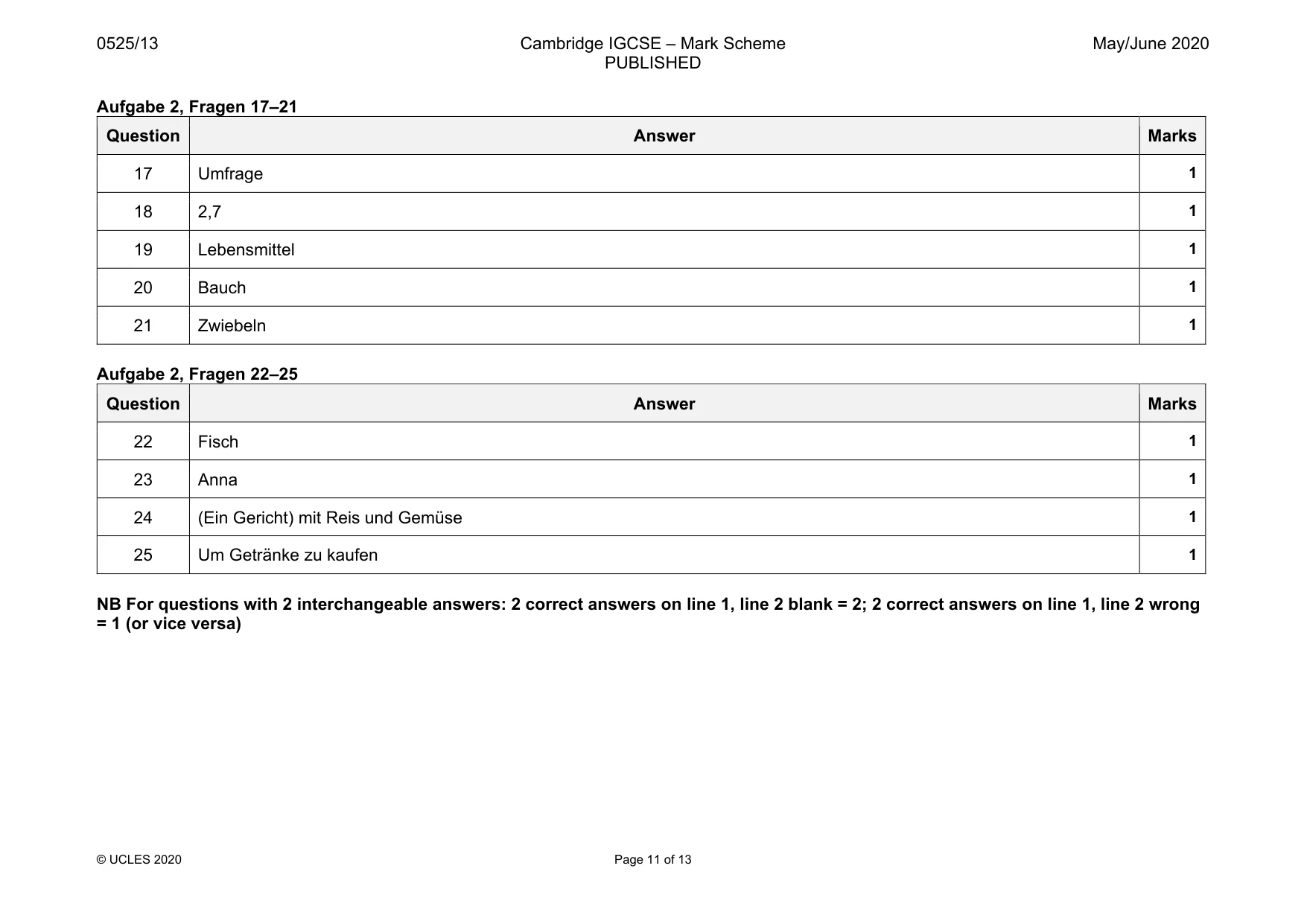 Mark scheme, page 11 of 13