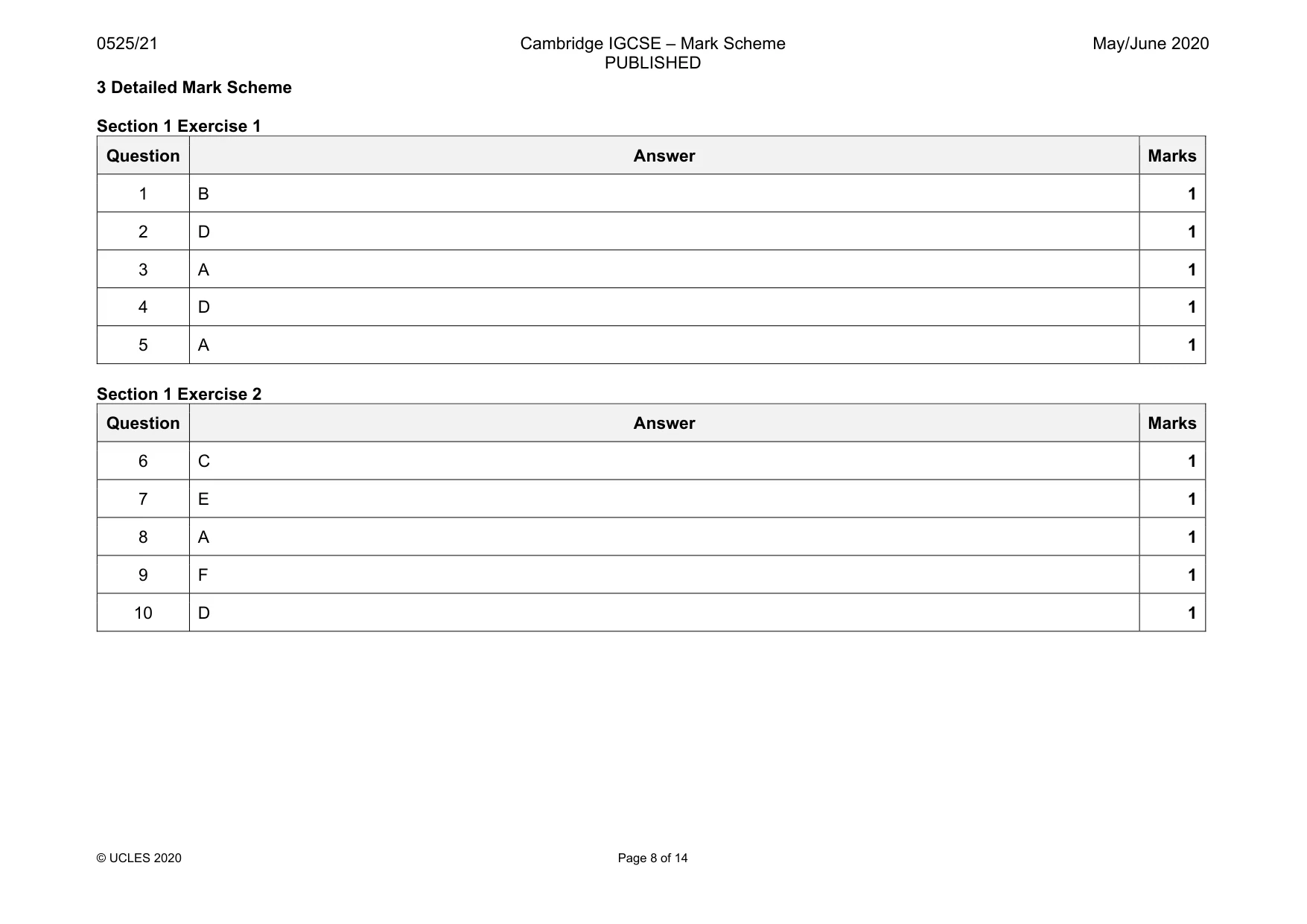 Mark scheme, page 8 of 14