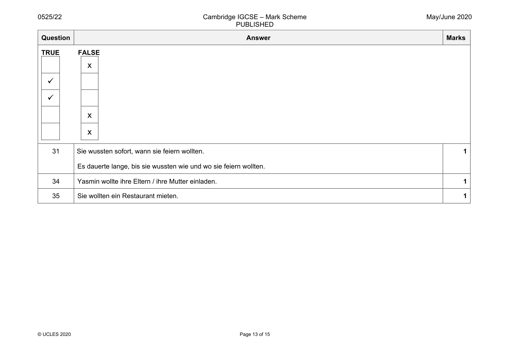 Mark scheme, page 13 of 15