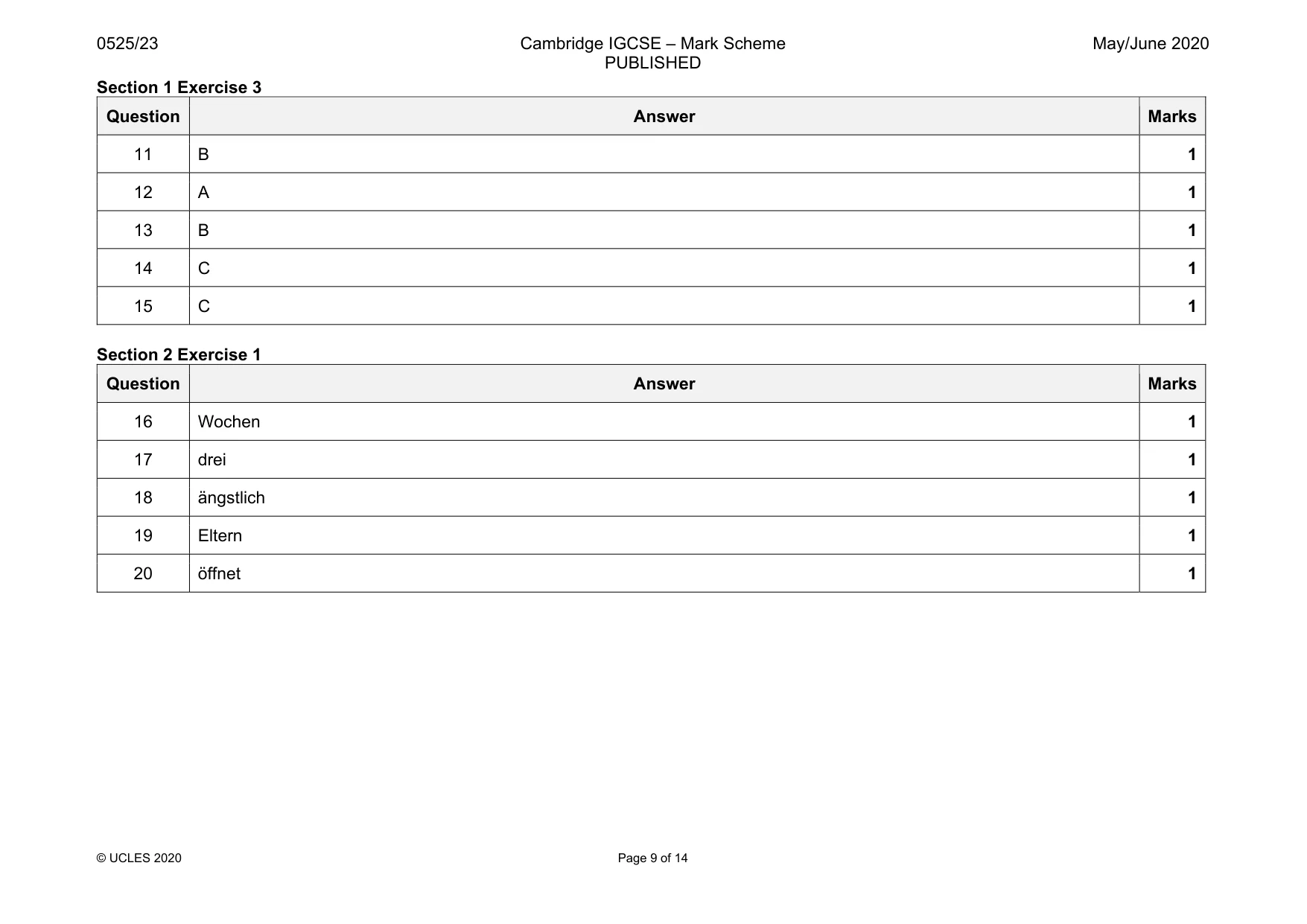 Mark scheme, page 9 of 14