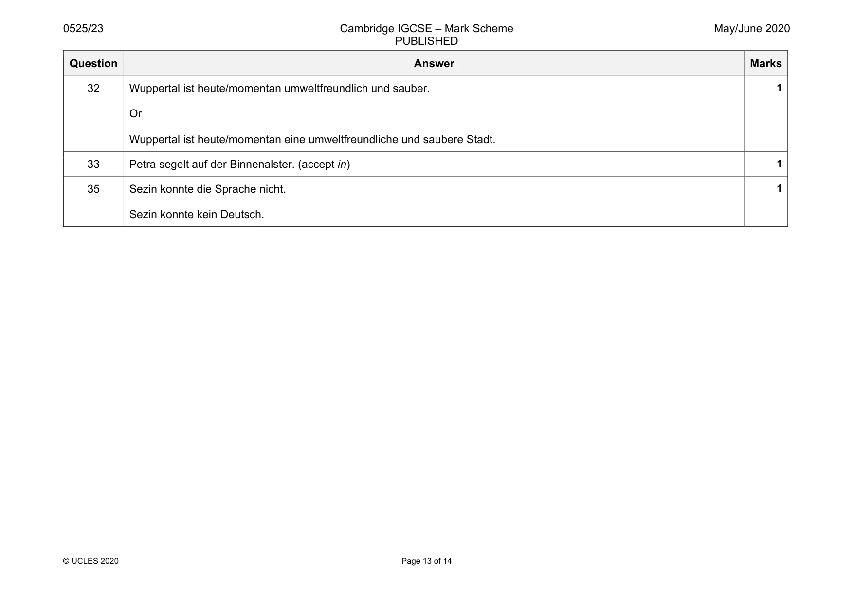 Mark scheme, page 13 of 14