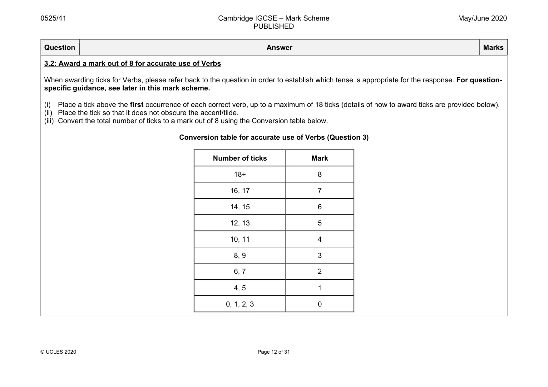 Mark scheme, page 12 of 31
