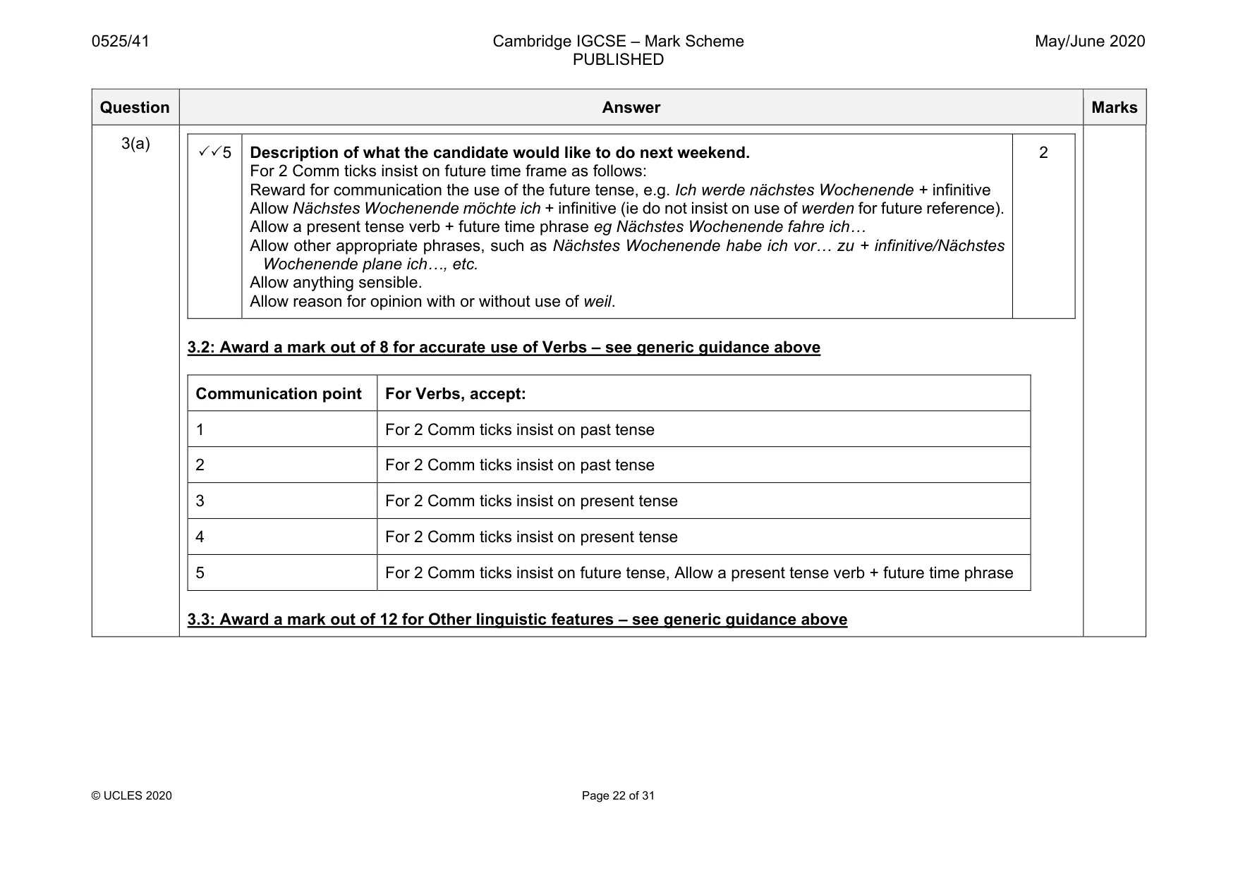 Mark scheme, page 22 of 31