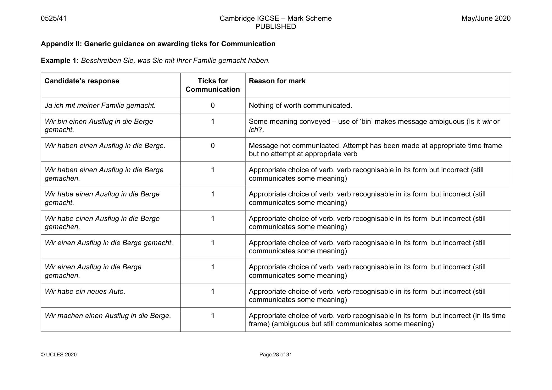 Mark scheme, page 28 of 31