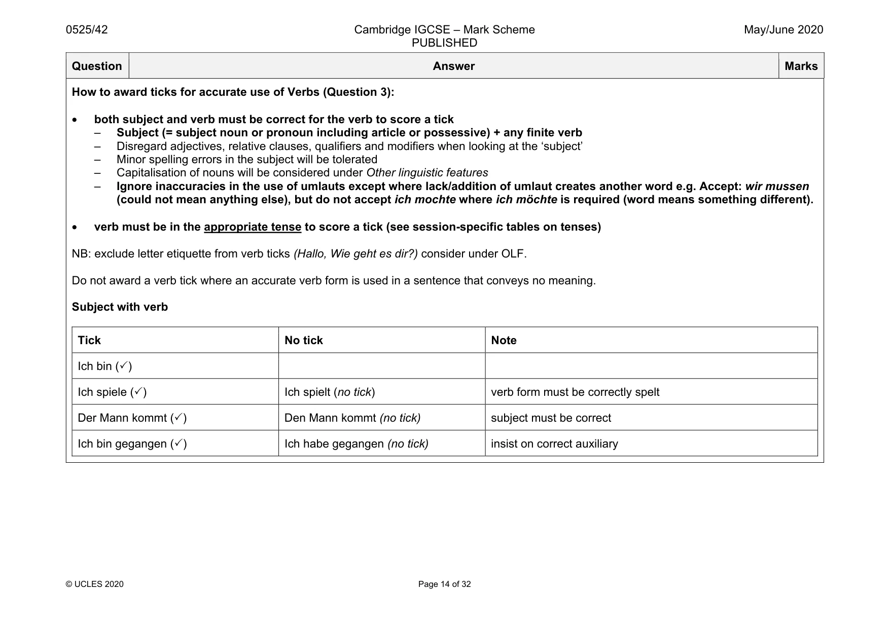 Mark scheme, page 14 of 32