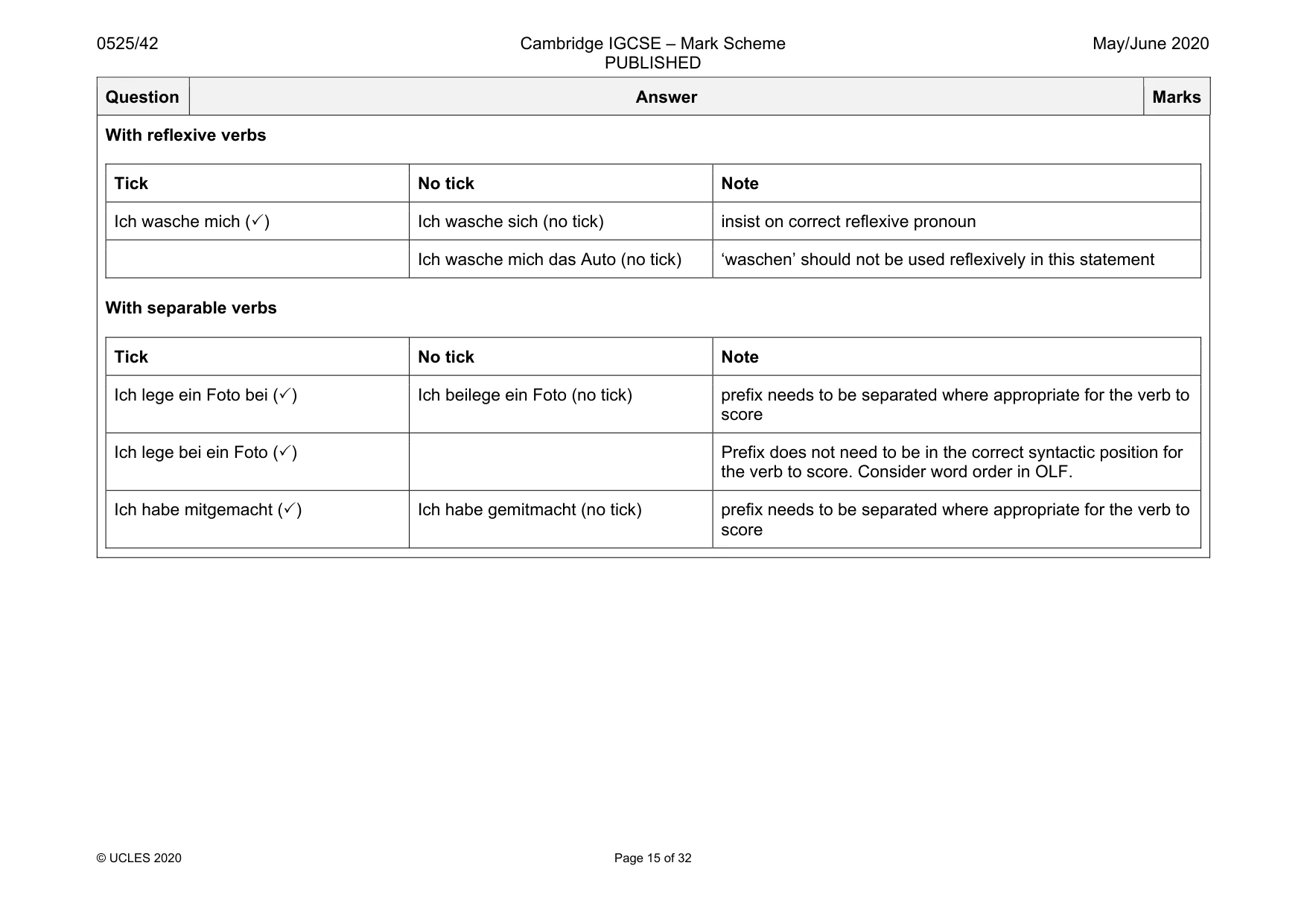 Mark scheme, page 15 of 32