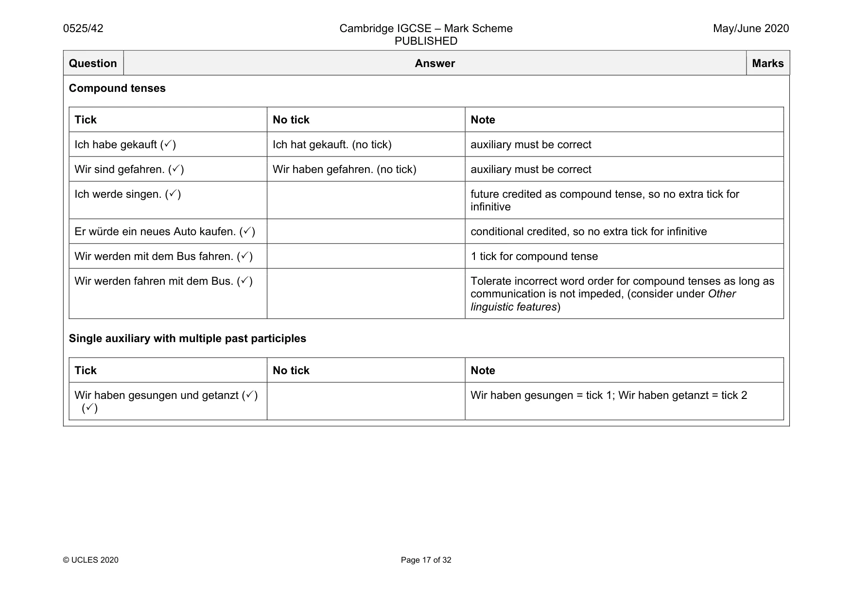 Mark scheme, page 17 of 32