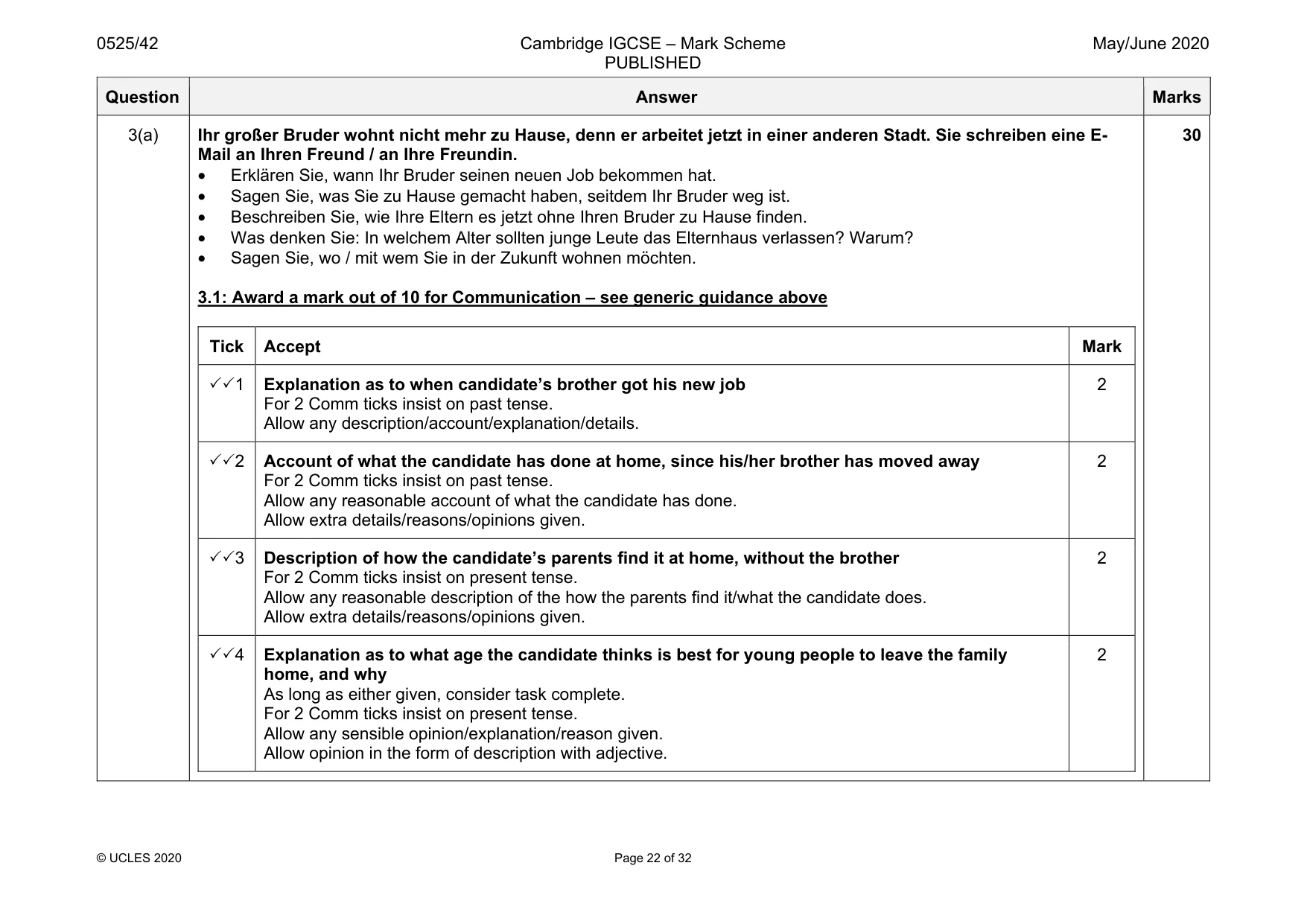 Mark scheme, page 22 of 32