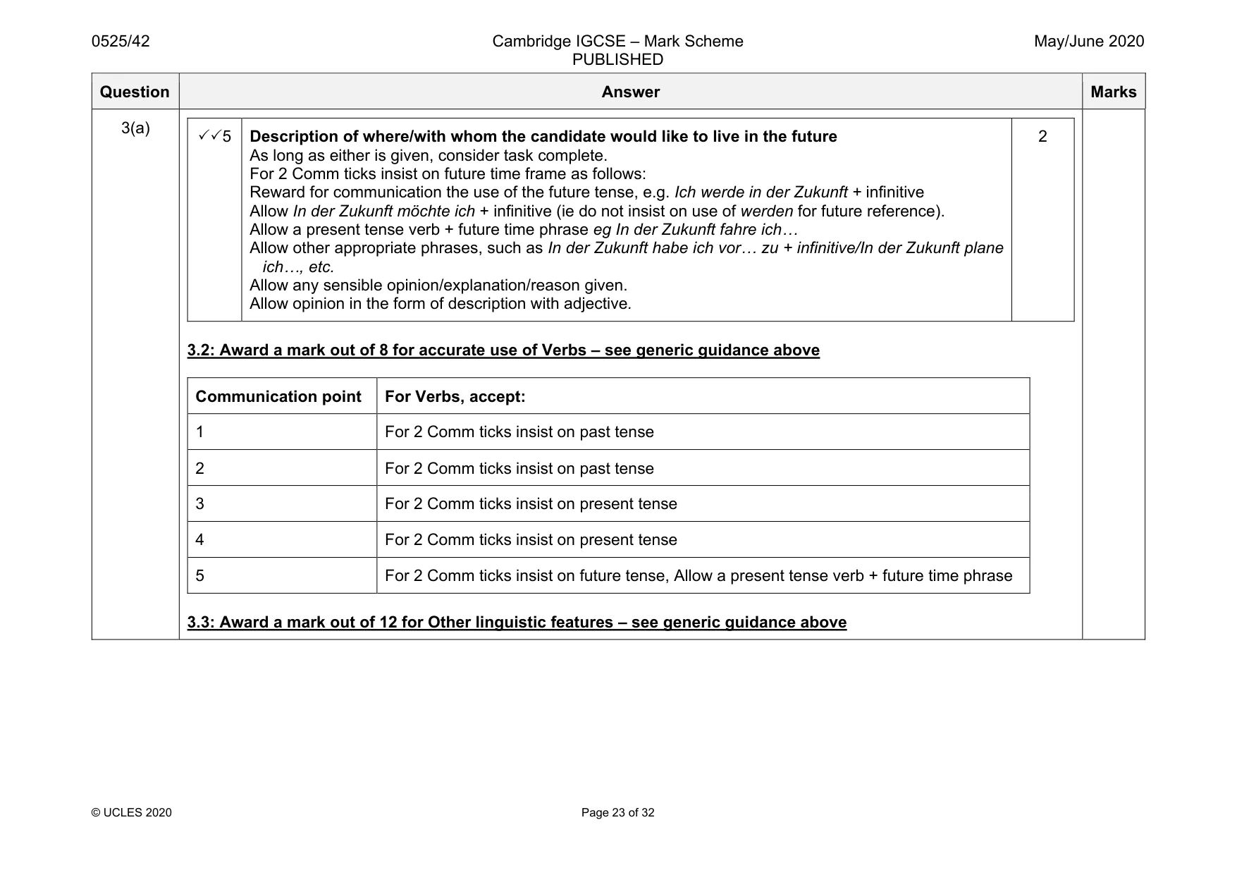 Mark scheme, page 23 of 32