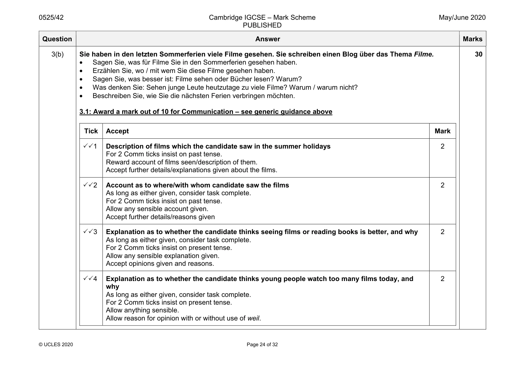 Mark scheme, page 24 of 32