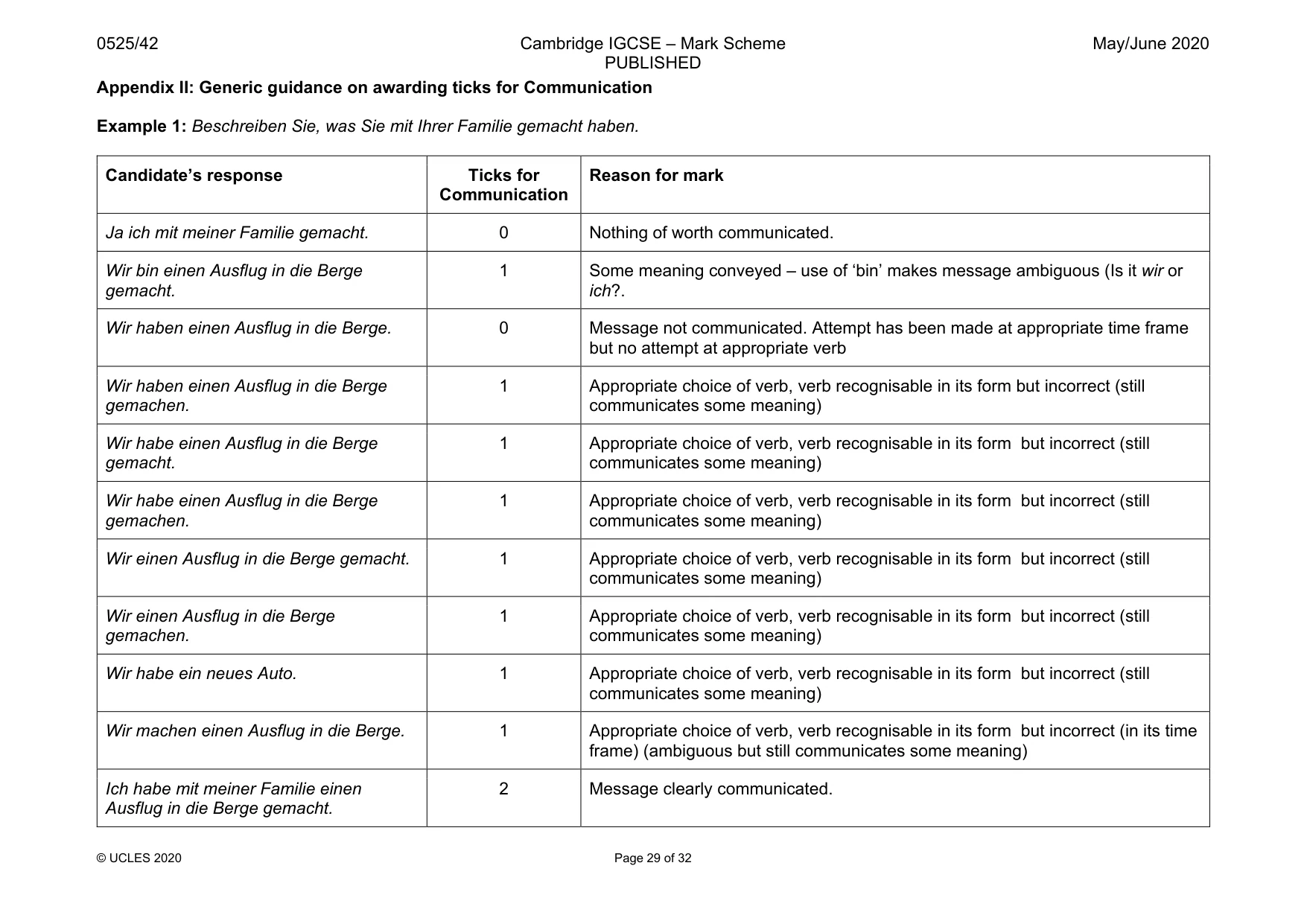 Mark scheme, page 29 of 32