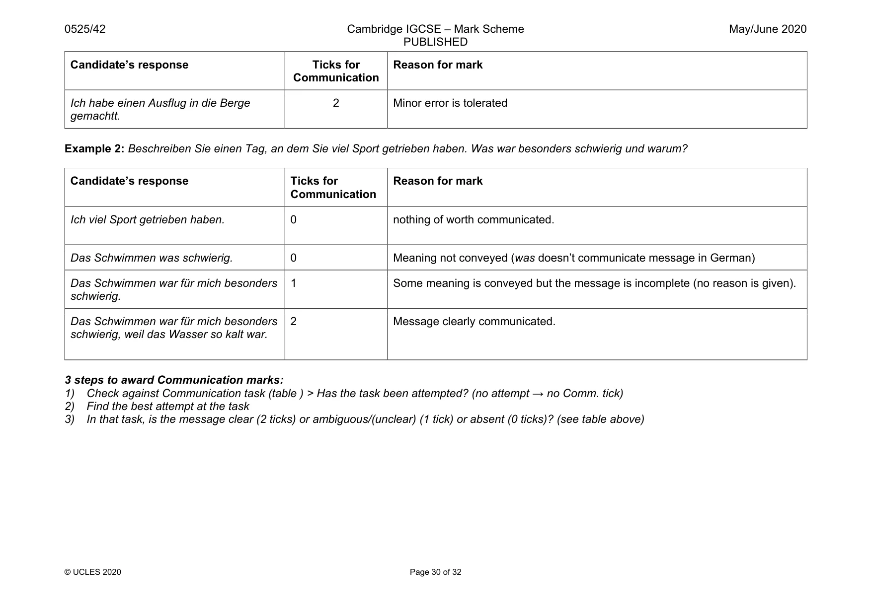 Mark scheme, page 30 of 32