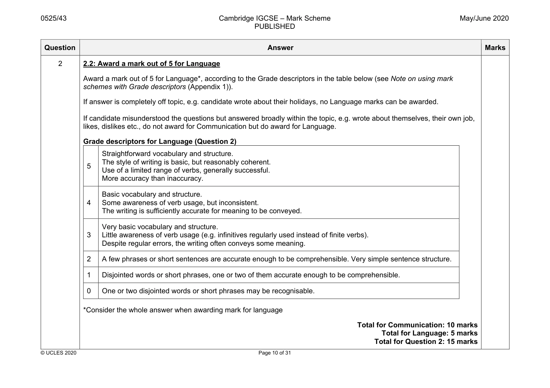 Mark scheme, page 10 of 31