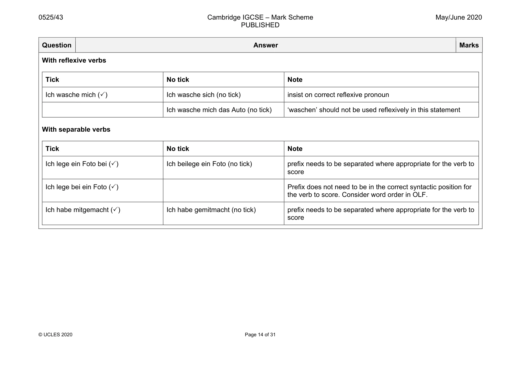 Mark scheme, page 14 of 31
