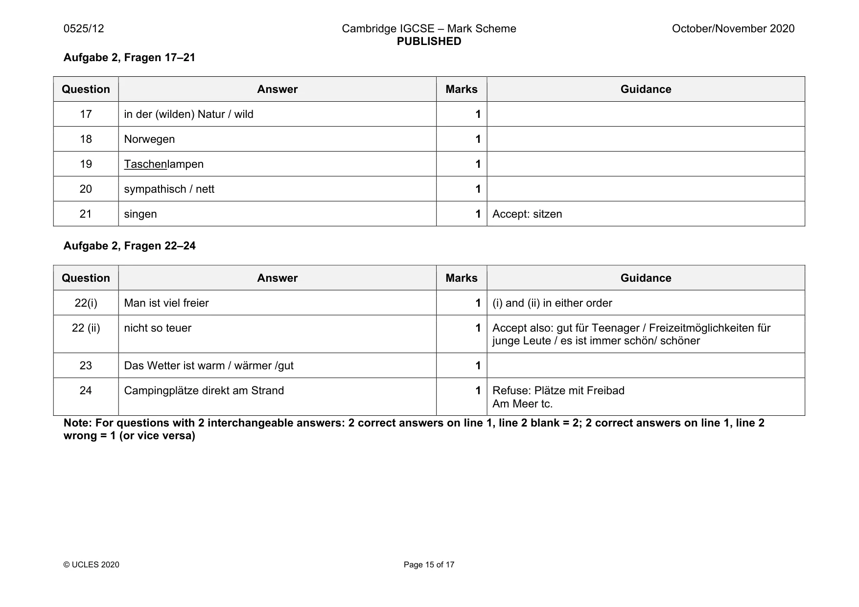 Mark scheme, page 15 of 17