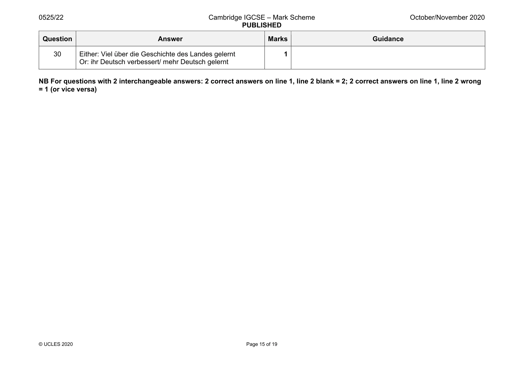 Mark scheme, page 15 of 19