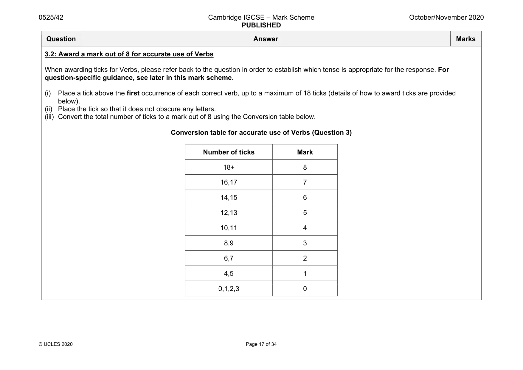 Mark scheme, page 17 of 34