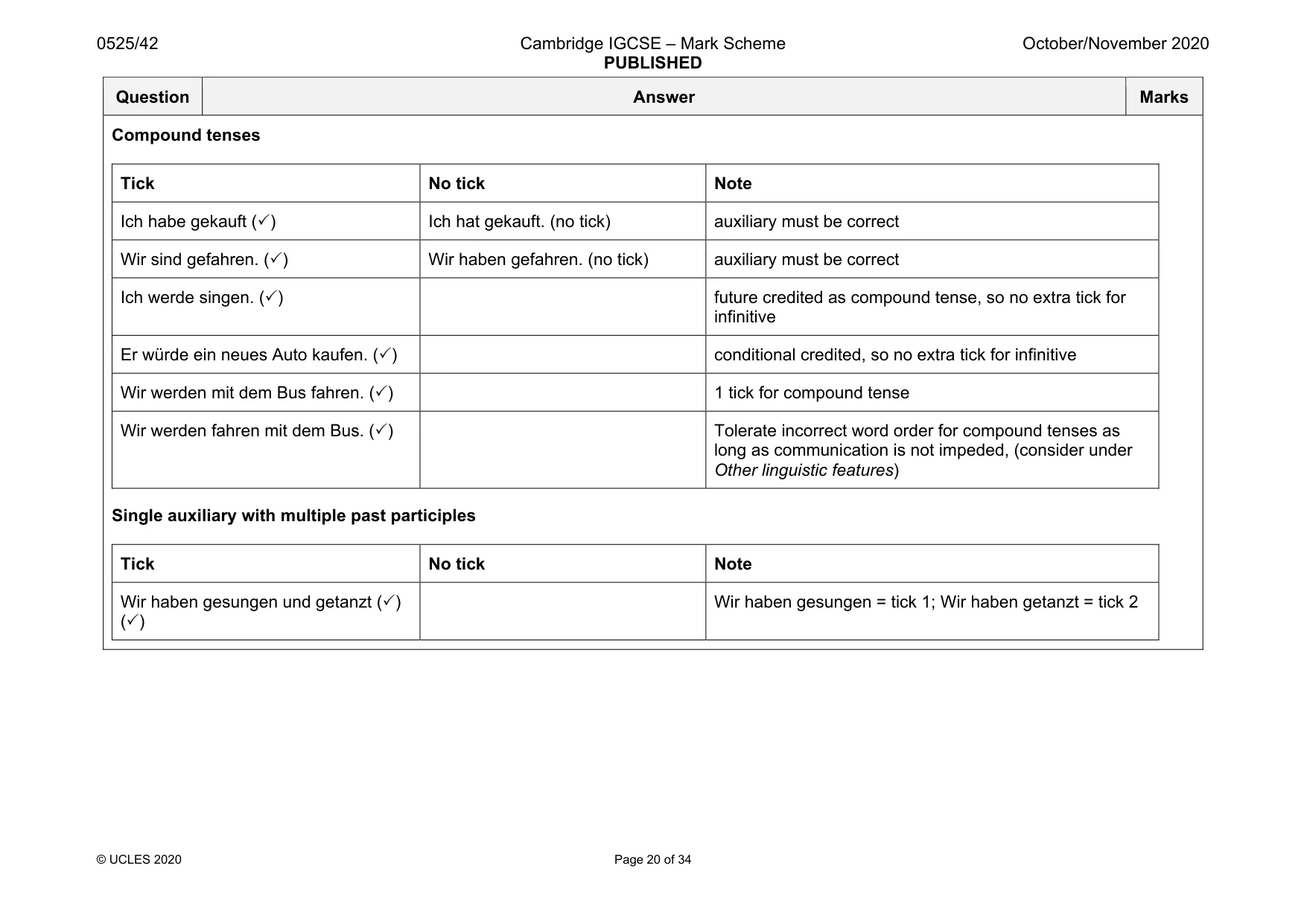 Mark scheme, page 20 of 34
