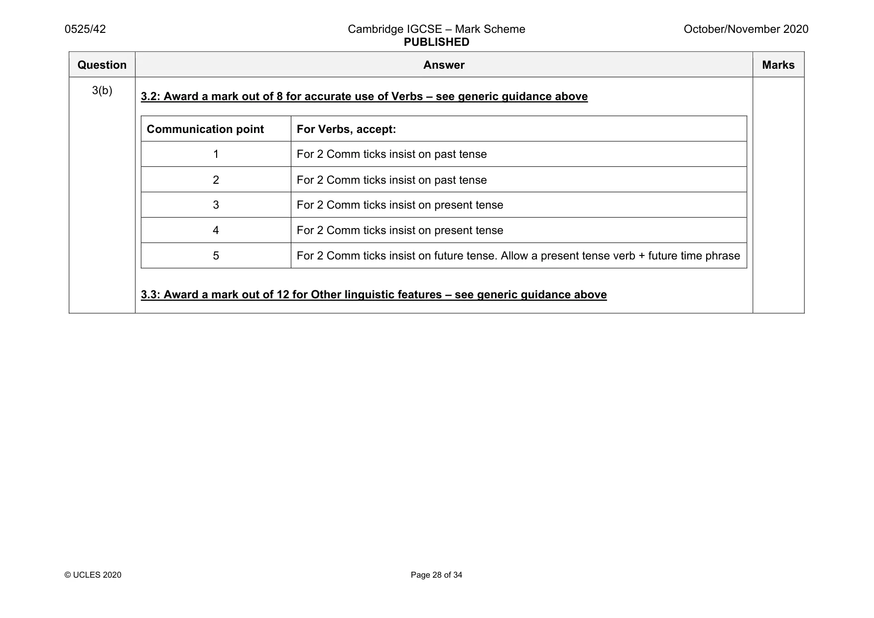 Mark scheme, page 28 of 34