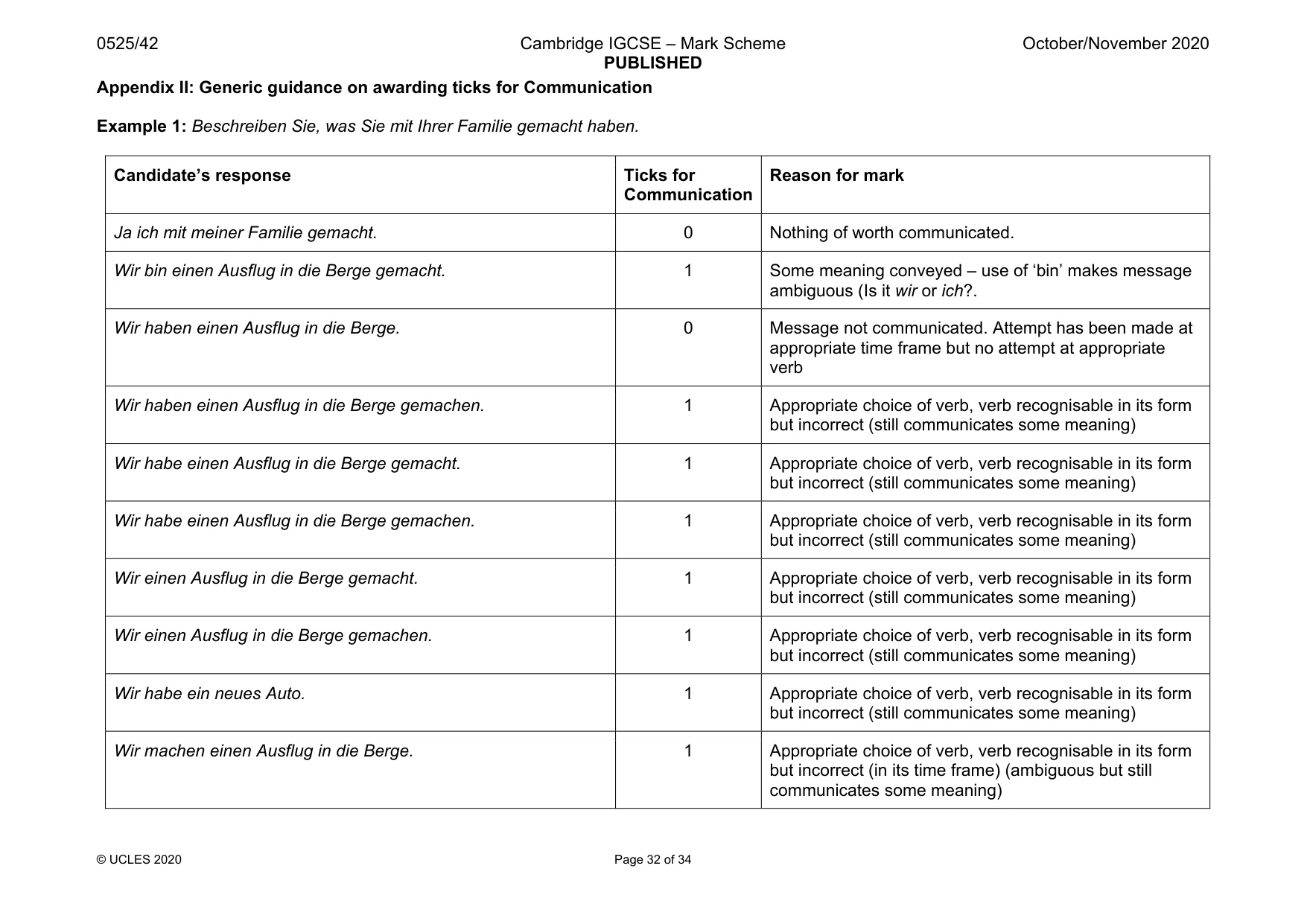 Mark scheme, page 32 of 34