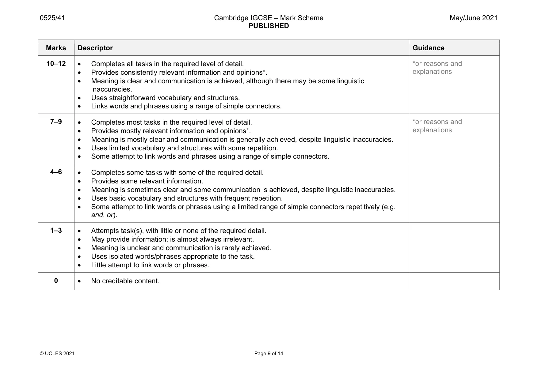 Mark scheme, page 9 of 14