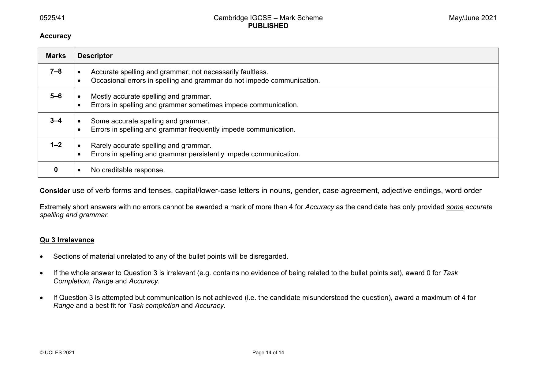 Mark scheme, page 14 of 14