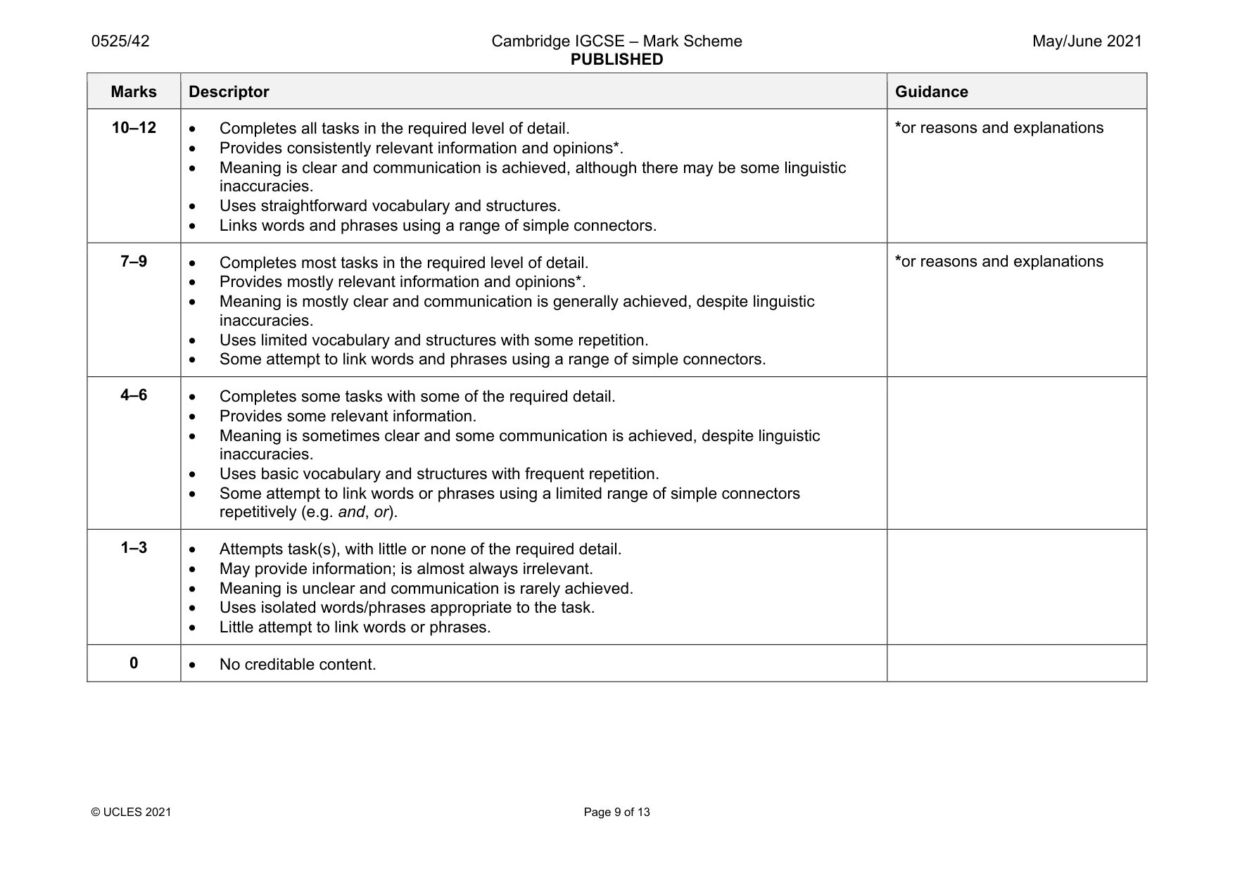 Mark scheme, page 9 of 13