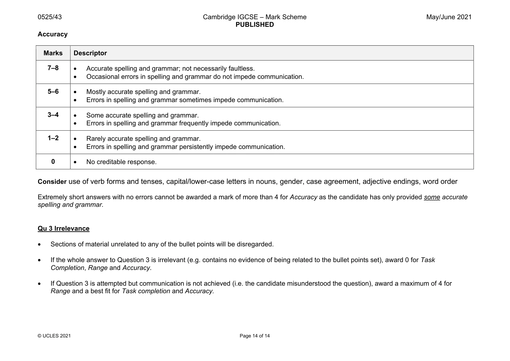 Mark scheme, page 14 of 14