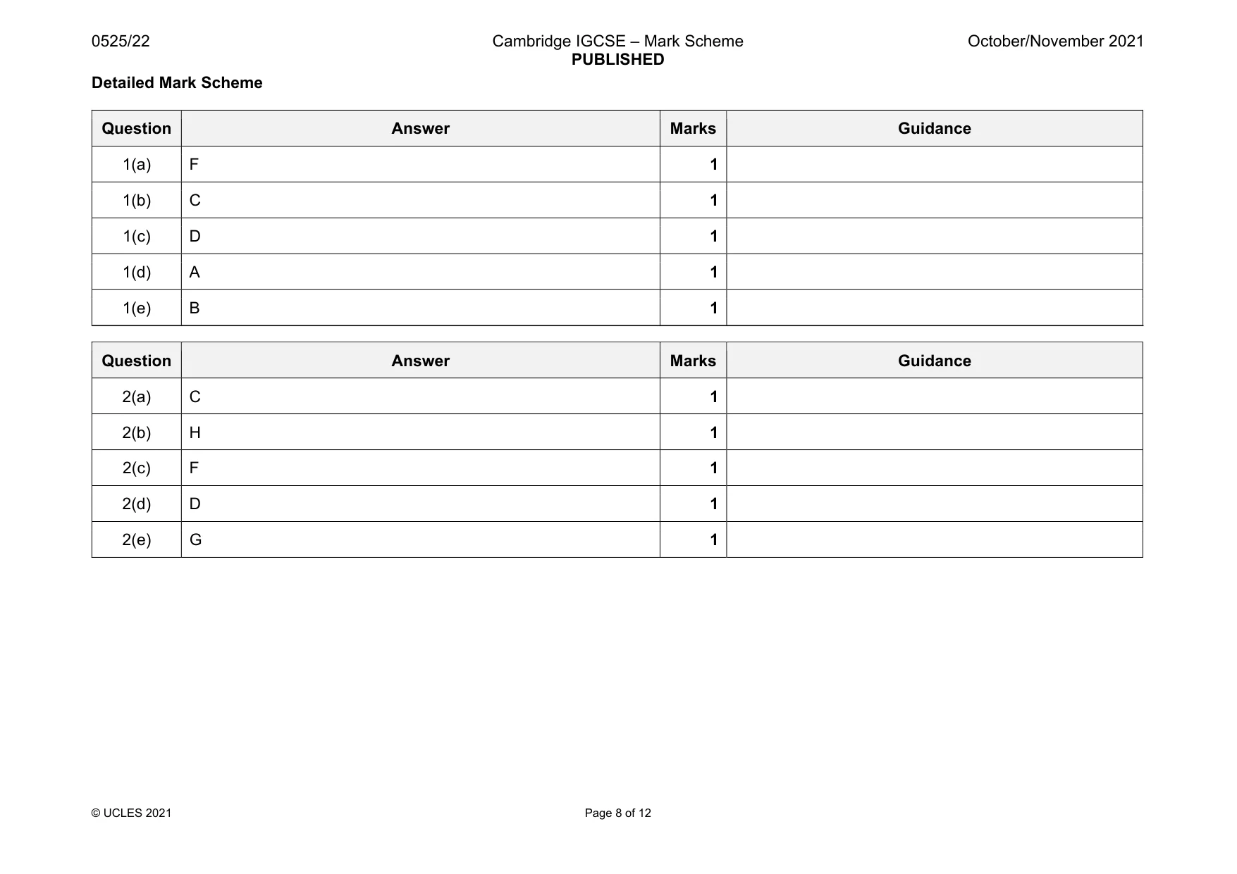 Mark scheme, page 8 of 12
