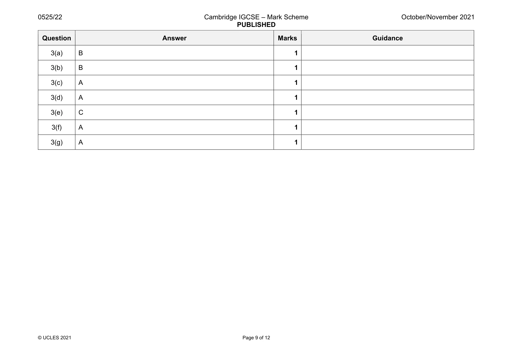 Mark scheme, page 9 of 12
