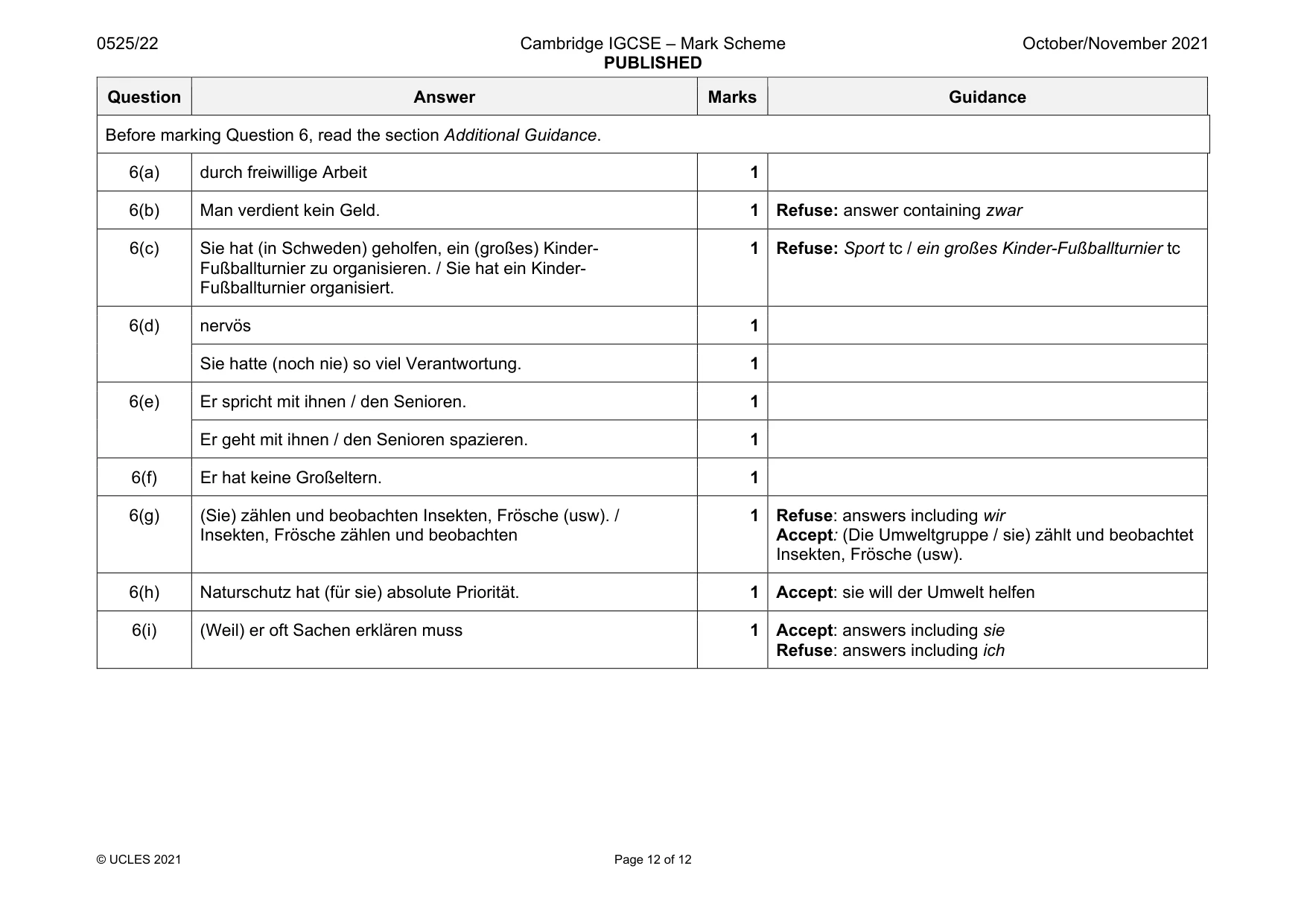 Mark scheme, page 12 of 12
