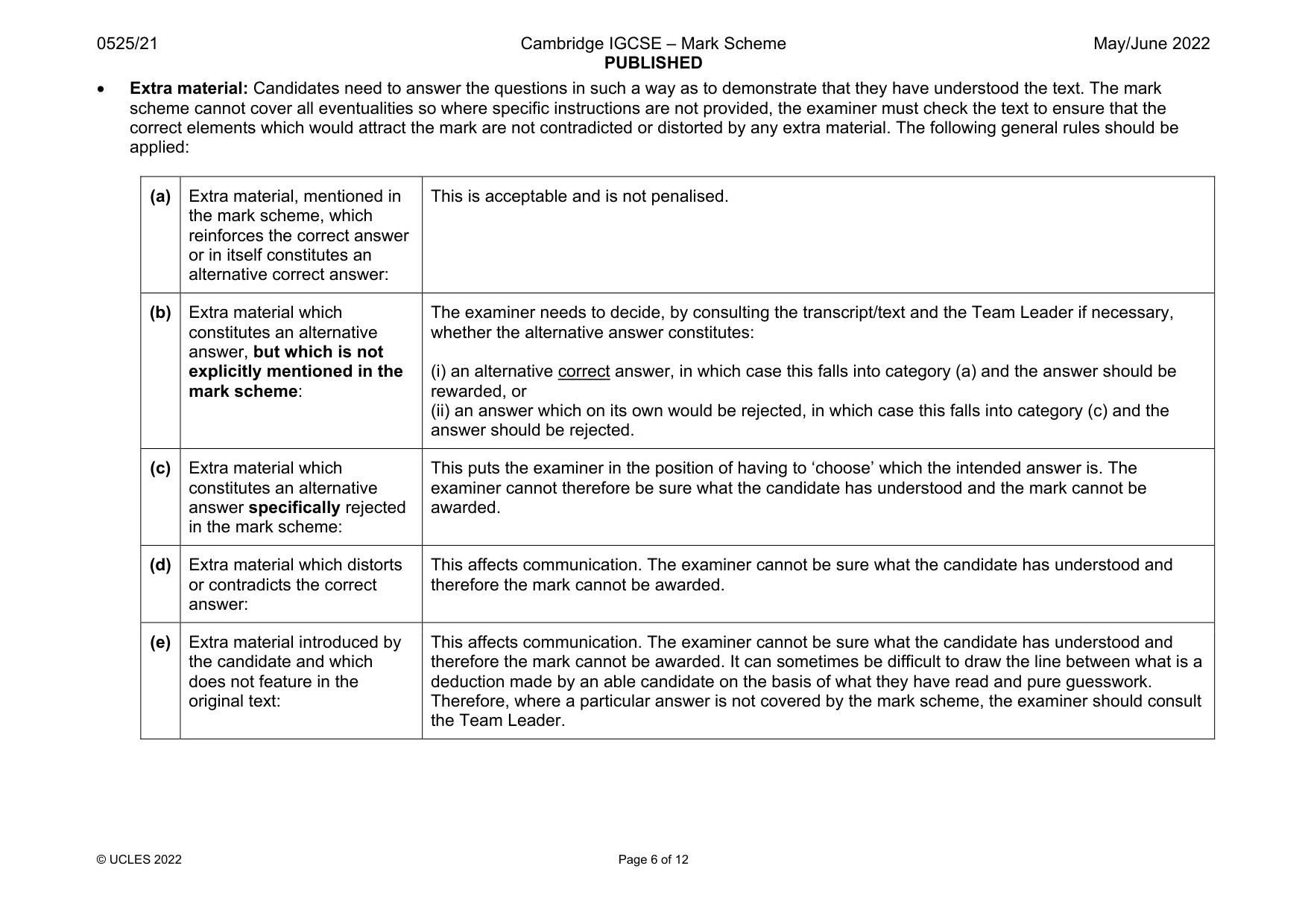 Mark scheme, page 6 of 12