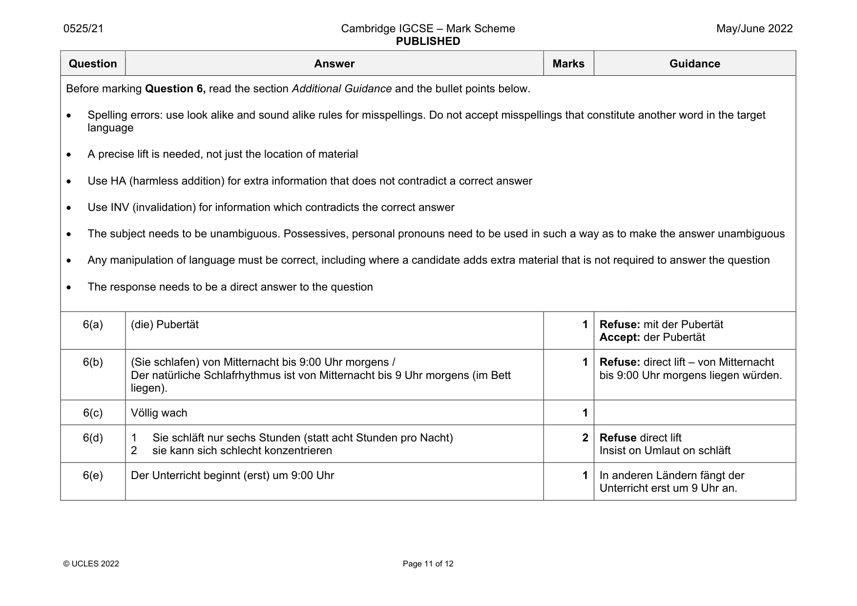 Mark scheme, page 11 of 12