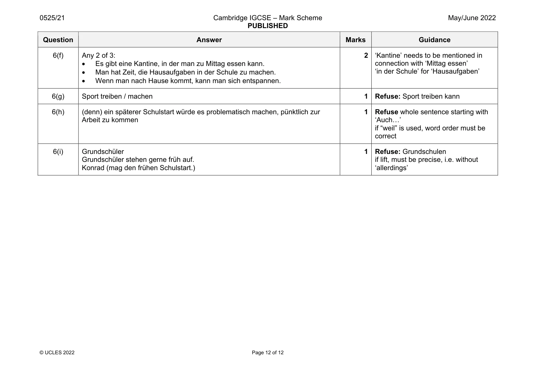 Mark scheme, page 12 of 12