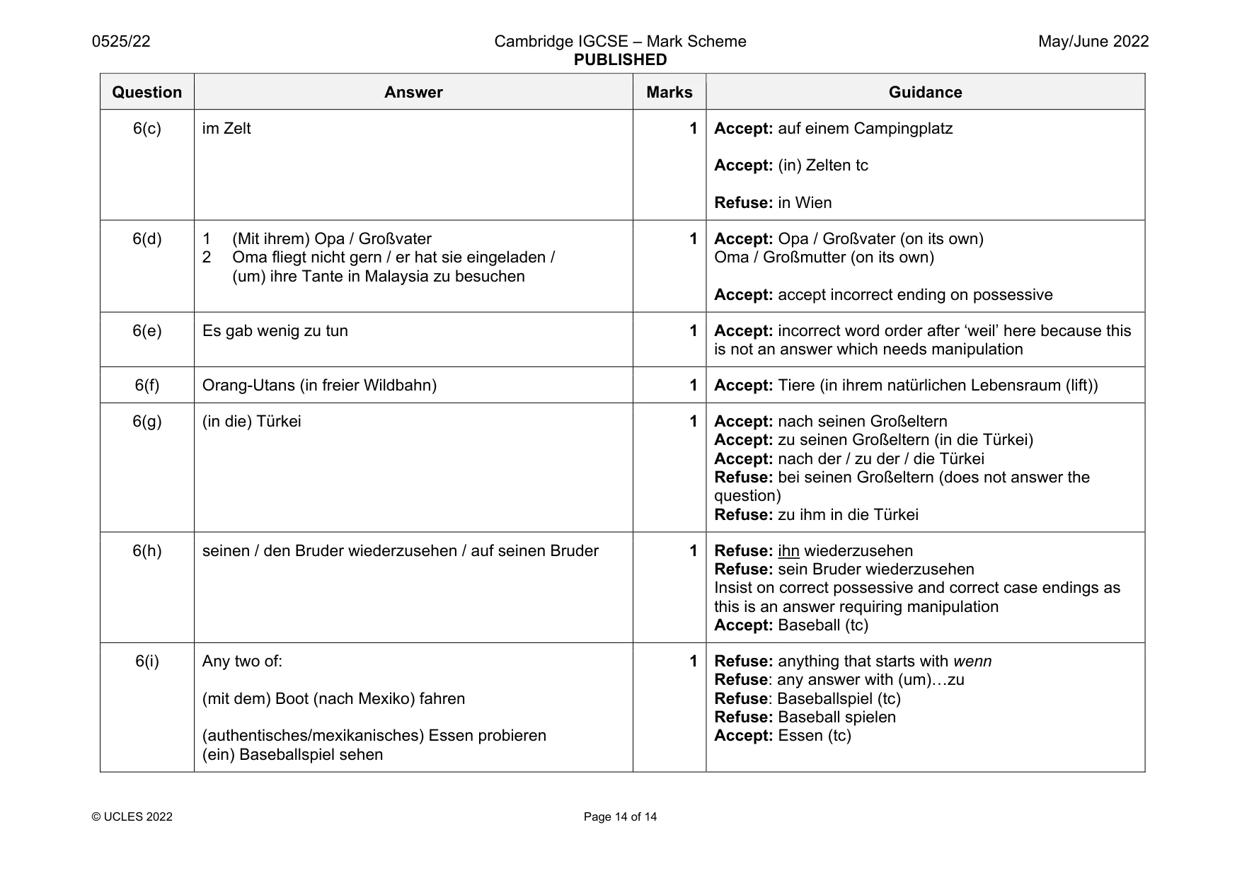 Mark scheme, page 14 of 14