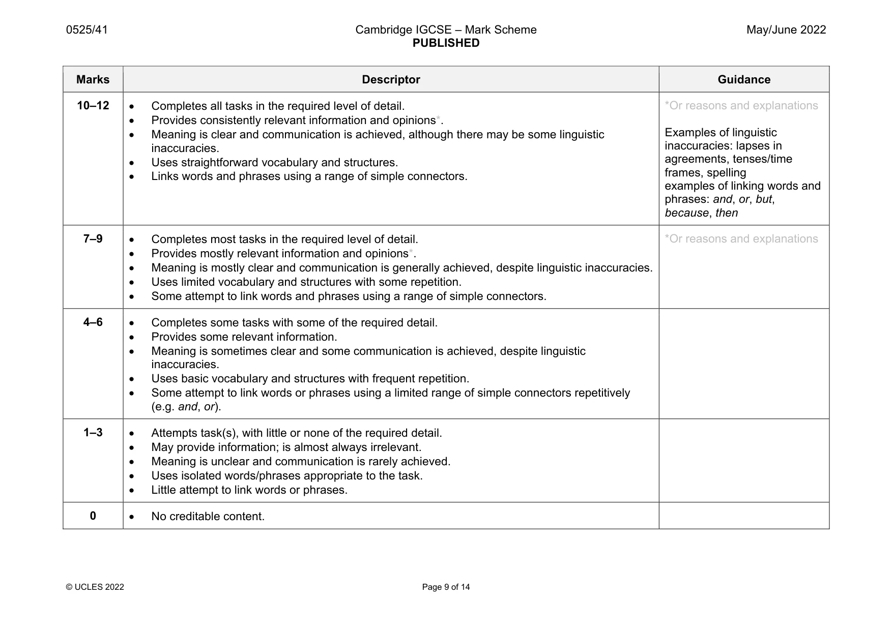 Mark scheme, page 9 of 14