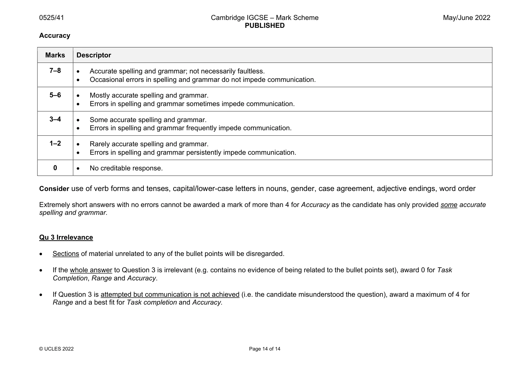 Mark scheme, page 14 of 14