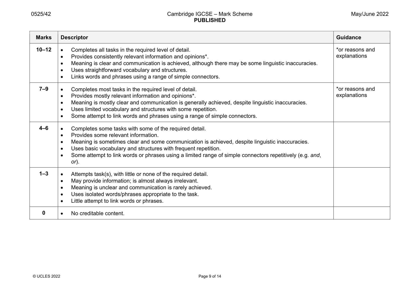 Mark scheme, page 9 of 14
