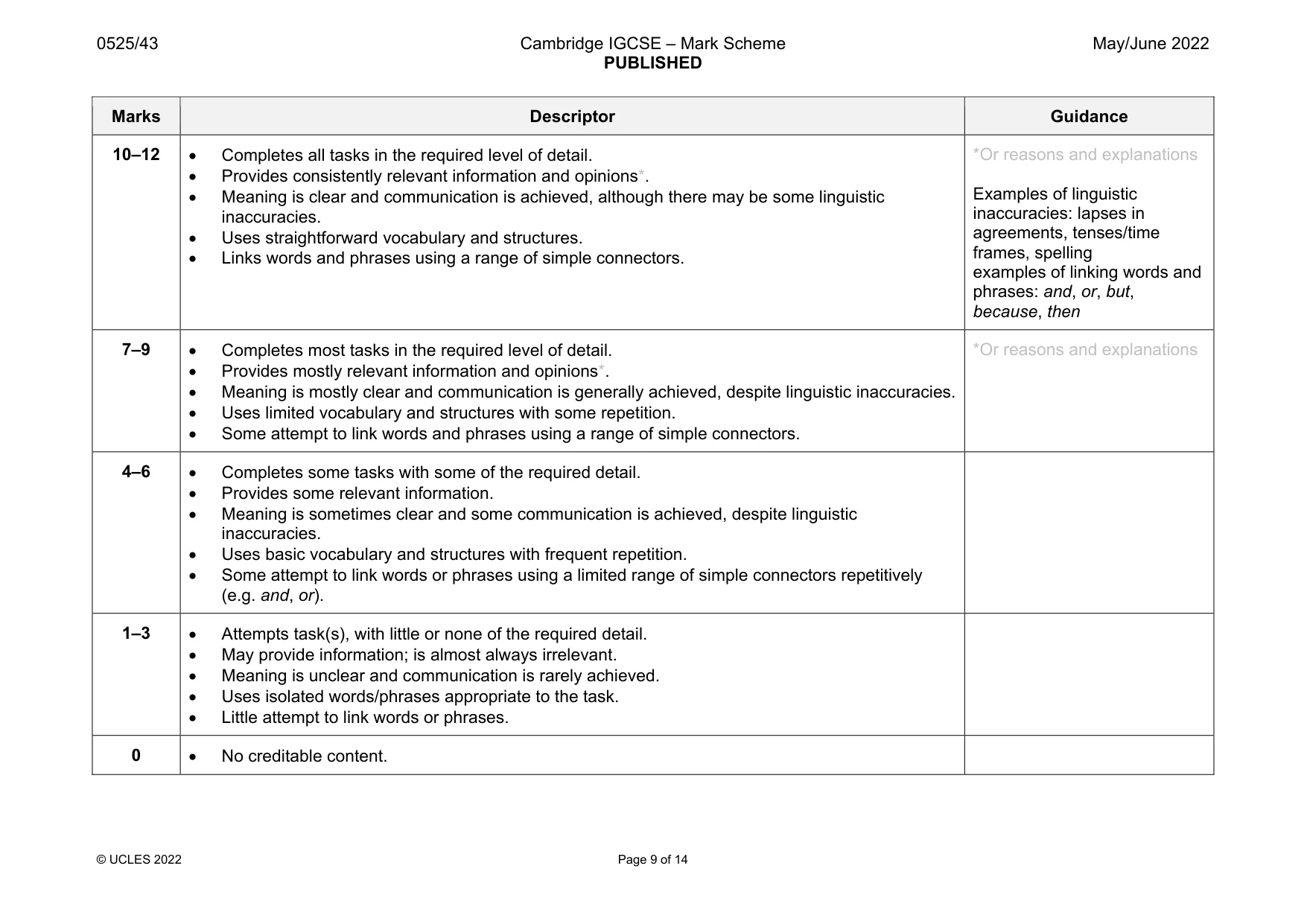 Mark scheme, page 9 of 14